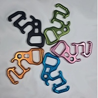 BG GEAR SQWUREL V5